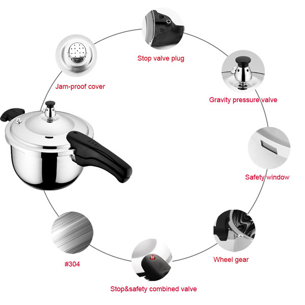 زودپز رویال مدل SAFEGUARD گنجایش 11 لیتر