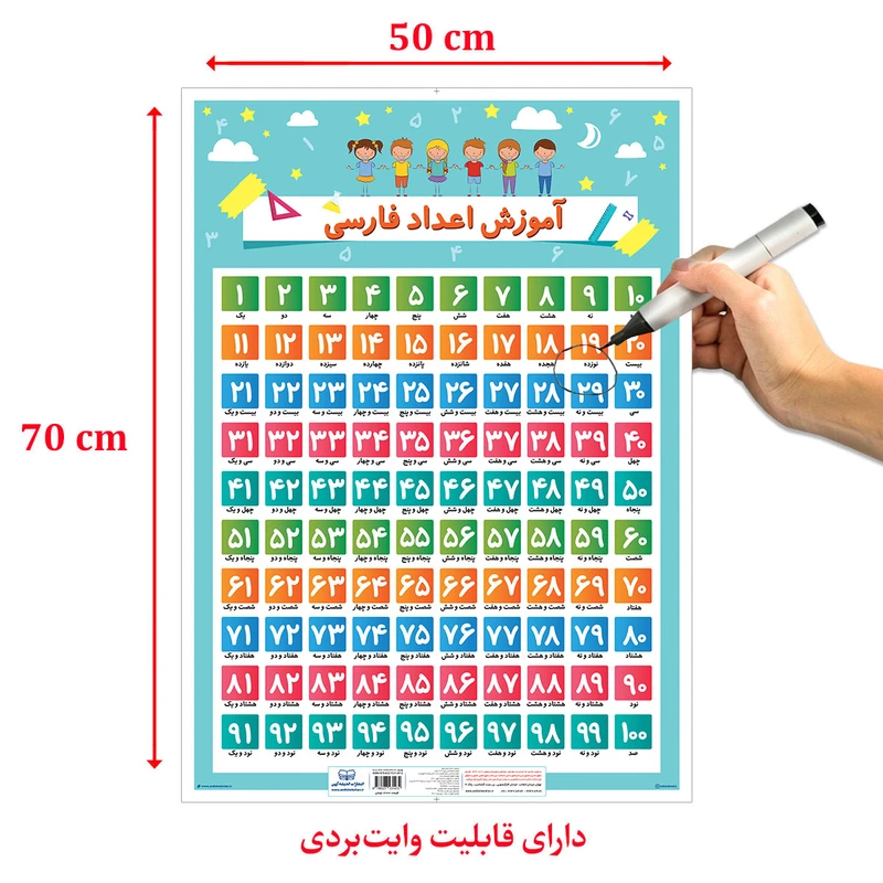 پوستر آموزشی انتشارات اندیشه کهن مدل آموزش اعداد و الفبای فارسی مجموعه 2 عددی عکس شماره 2