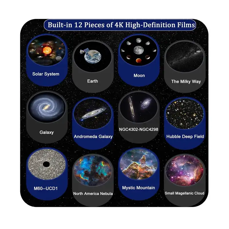 ویدئو پروژکتور مدل BL-DQY02