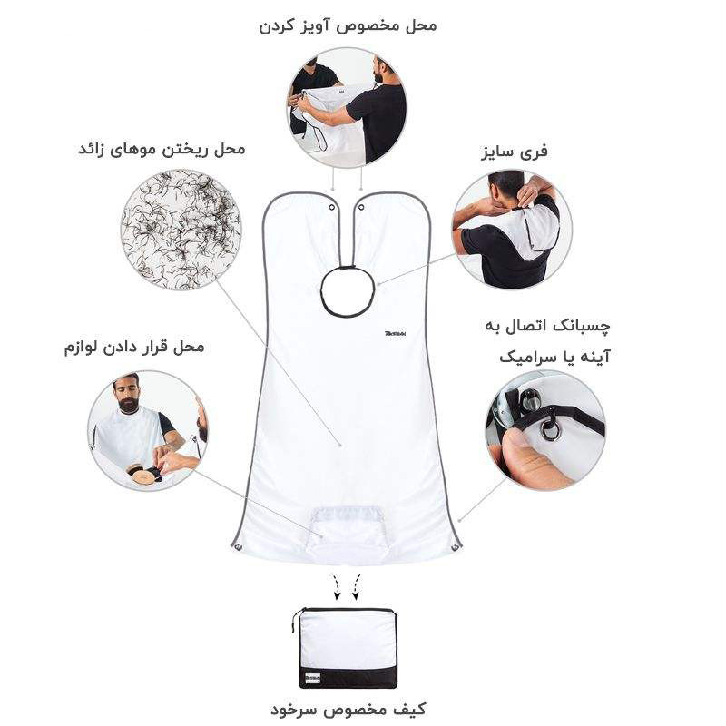 پیش بند اصلاح صورت تک سبد مدل TS180