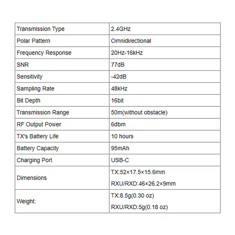 میکروفن بی سیم بویا مدل BY-WM3T2-U2