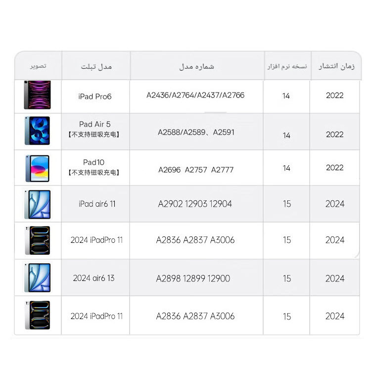 قلم لمسی یوجیک مدل AX10-T
