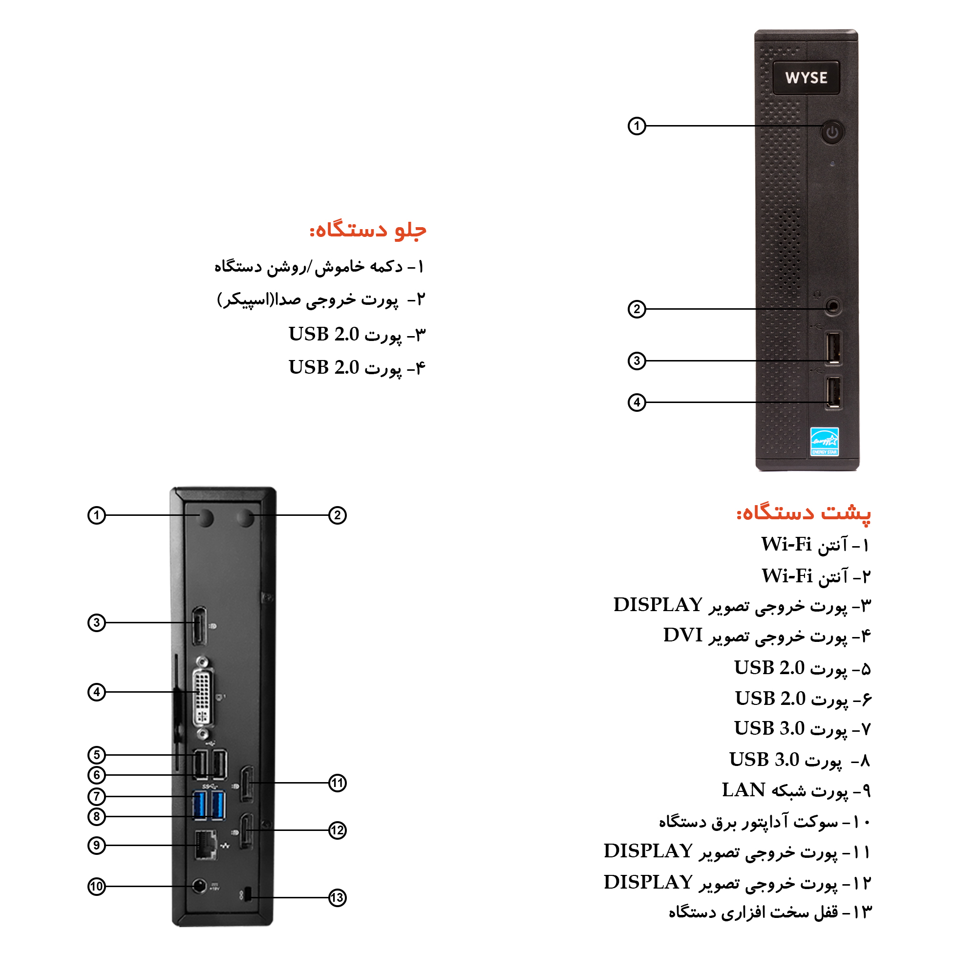 کامپیوتر کوچک دل مدل WYSE 7020 – Q