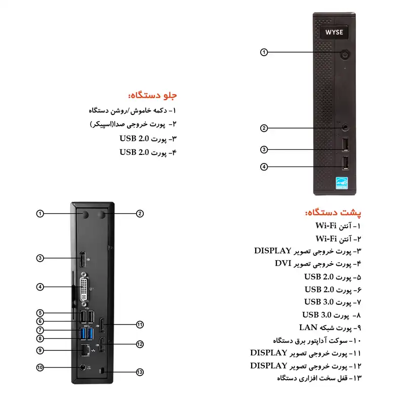 کامپیوتر کوچک دل مدل WYSE 7020 - Q