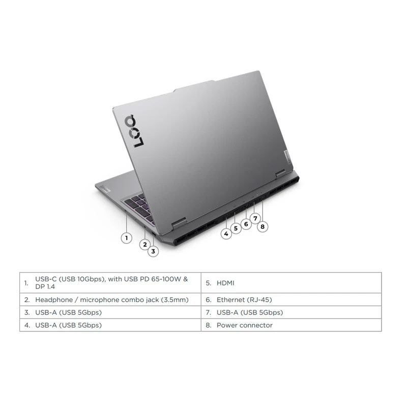 لپ تاپ 15.6 اینچی لنوو مدل LOQ 15IRX10-i7 14700HX-RTX5050 8GB-24GB DDR5 4800MHz-512GB SSD-FHD 144Hz