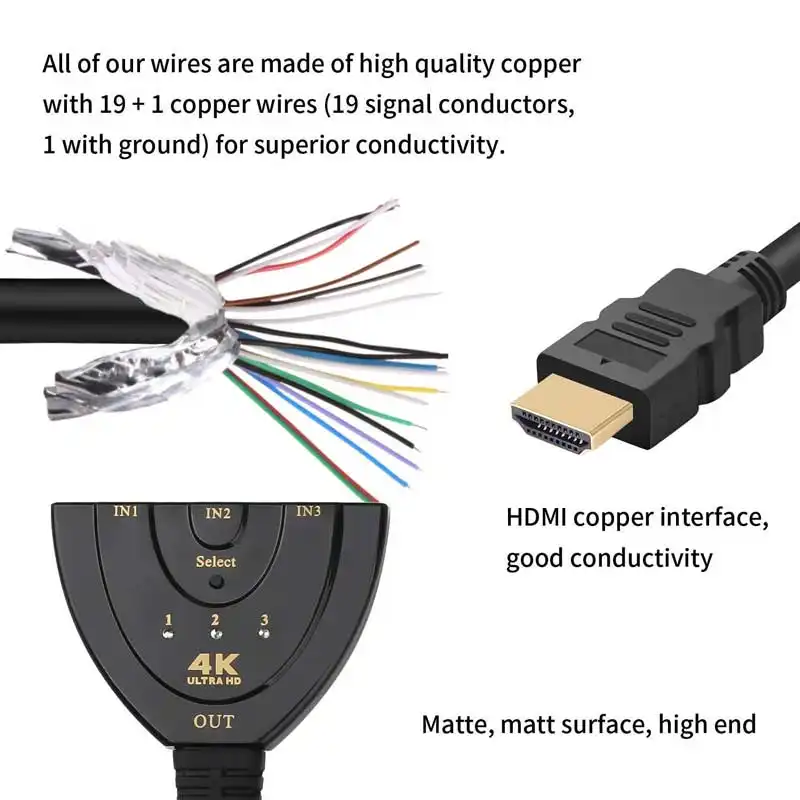سوئیچ 3 پورت HDMI مدل NETPIL ULTRA 4K