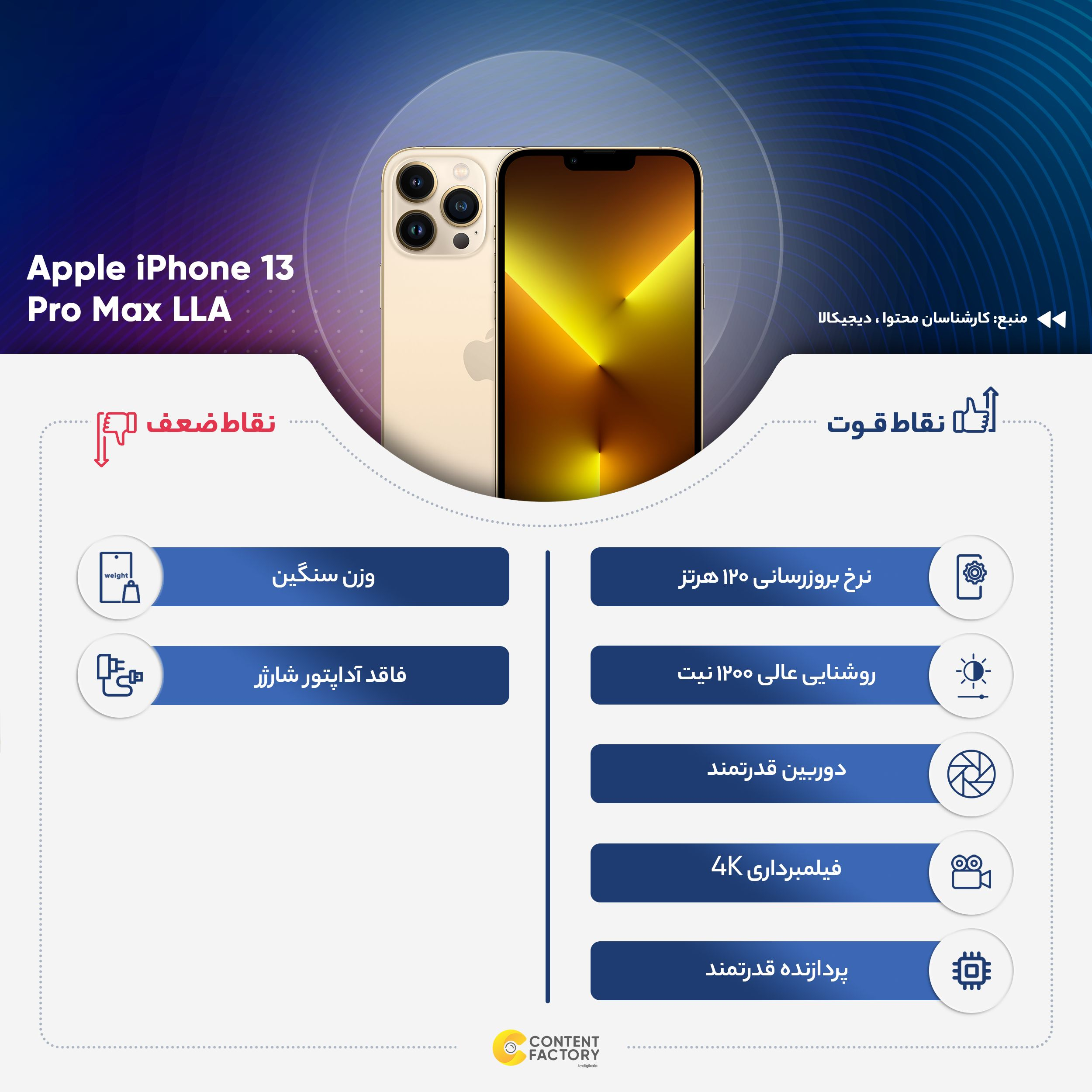 قیمت و خرید گوشی موبایل اپل مدل iPhone 13 Pro Max LLA تک قیمت و خرید گوشی موبایل اپل مدل iPhone 13 Pro Max LLA تک