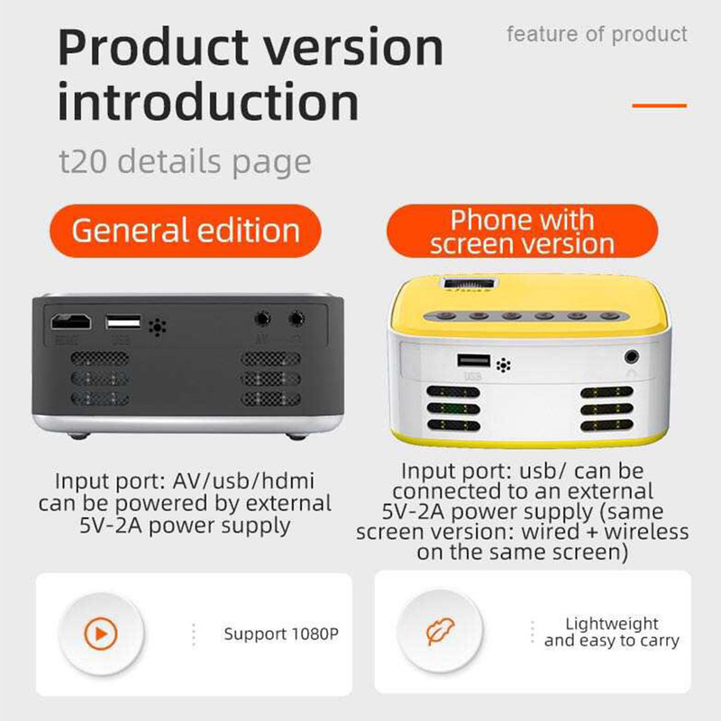مینی ویدئو پروژکتور مدل 1121