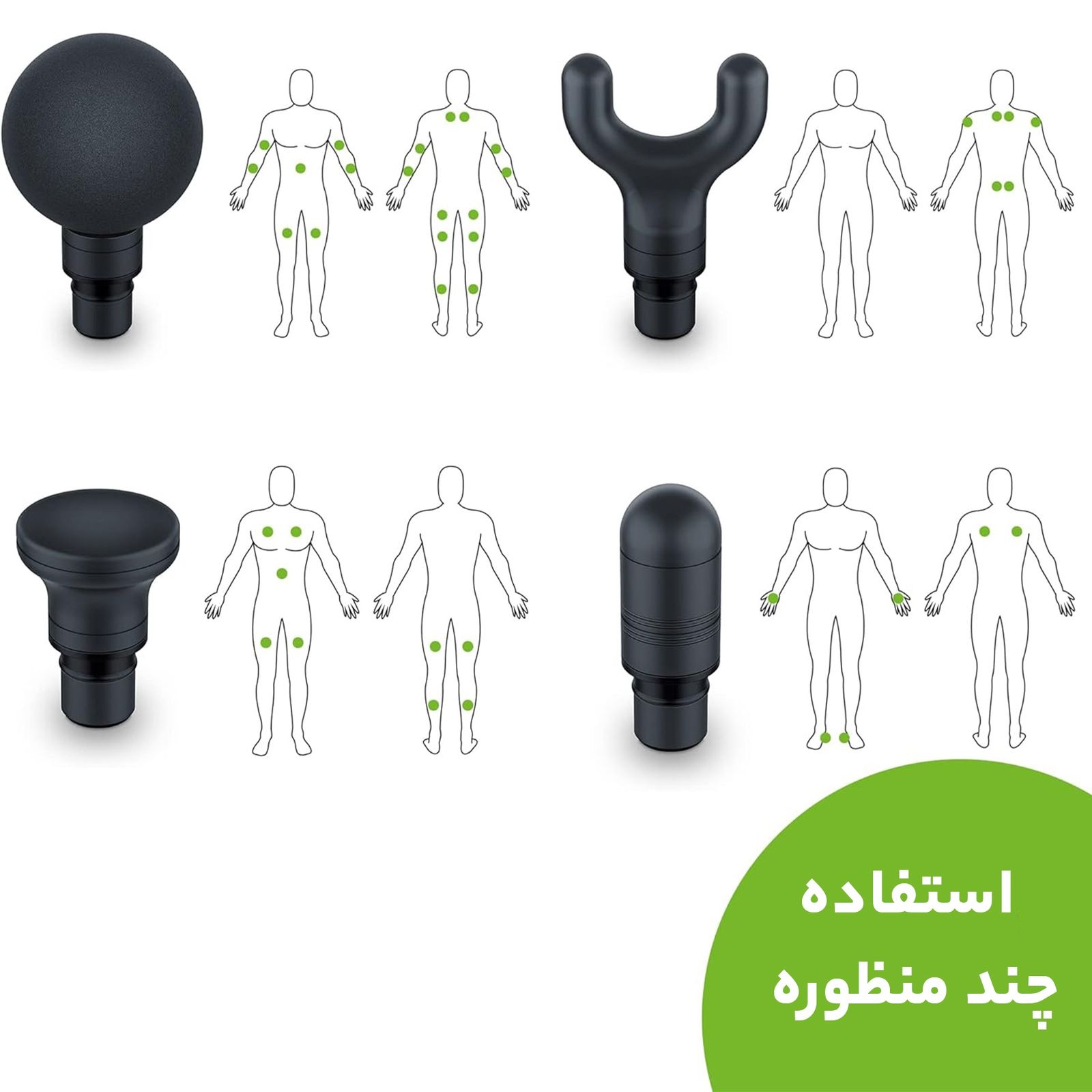 ماساژور برقی بیورر مدل PhysioLine MG 99 -  - 11
