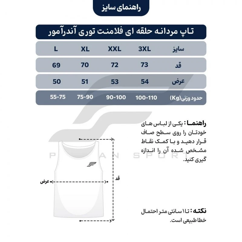 عکس شماره 3