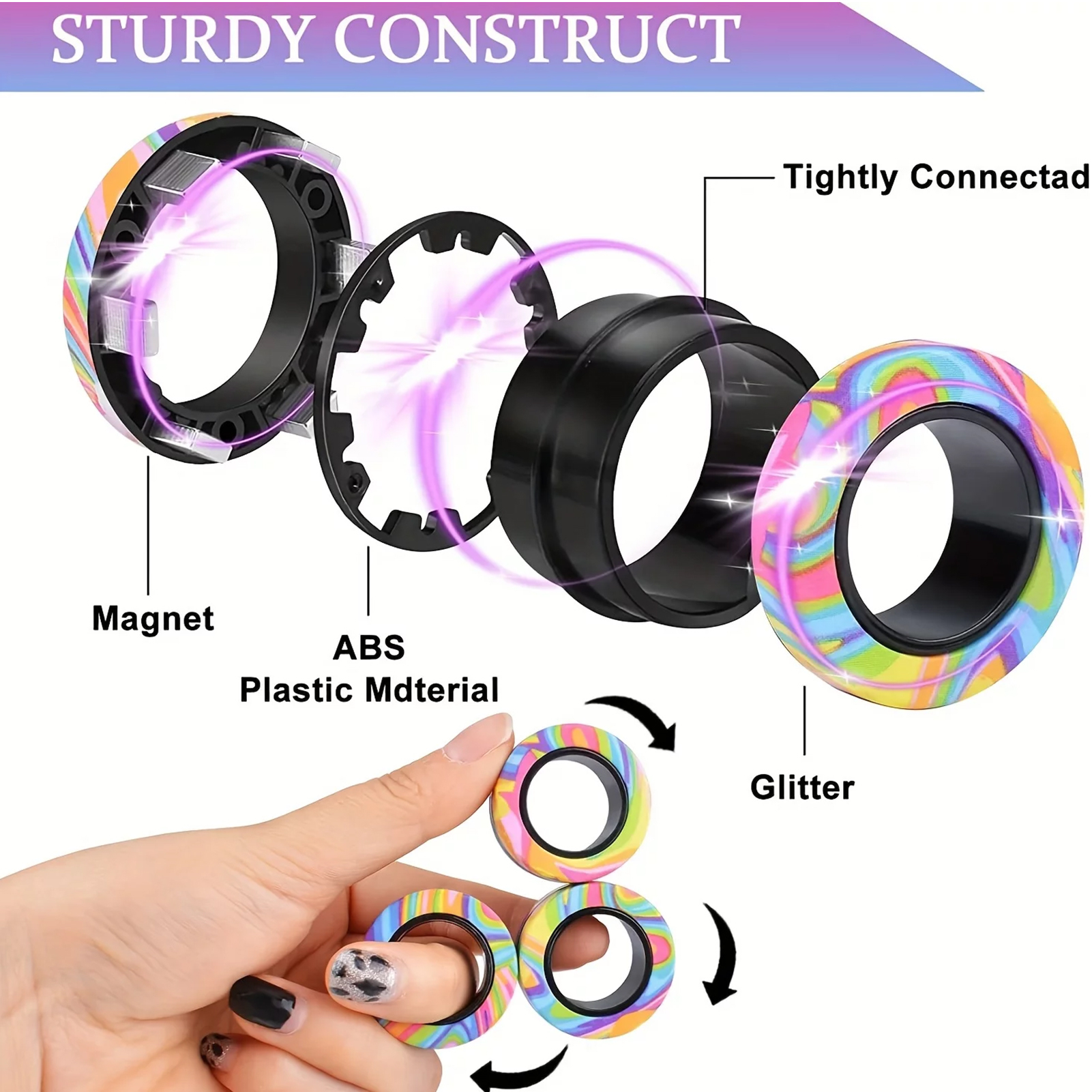 فیجت ضد استرس ریلایف مدل 100 Magnetic Ring طرح حلقه های مغناطیسی بسته ۳ عددی