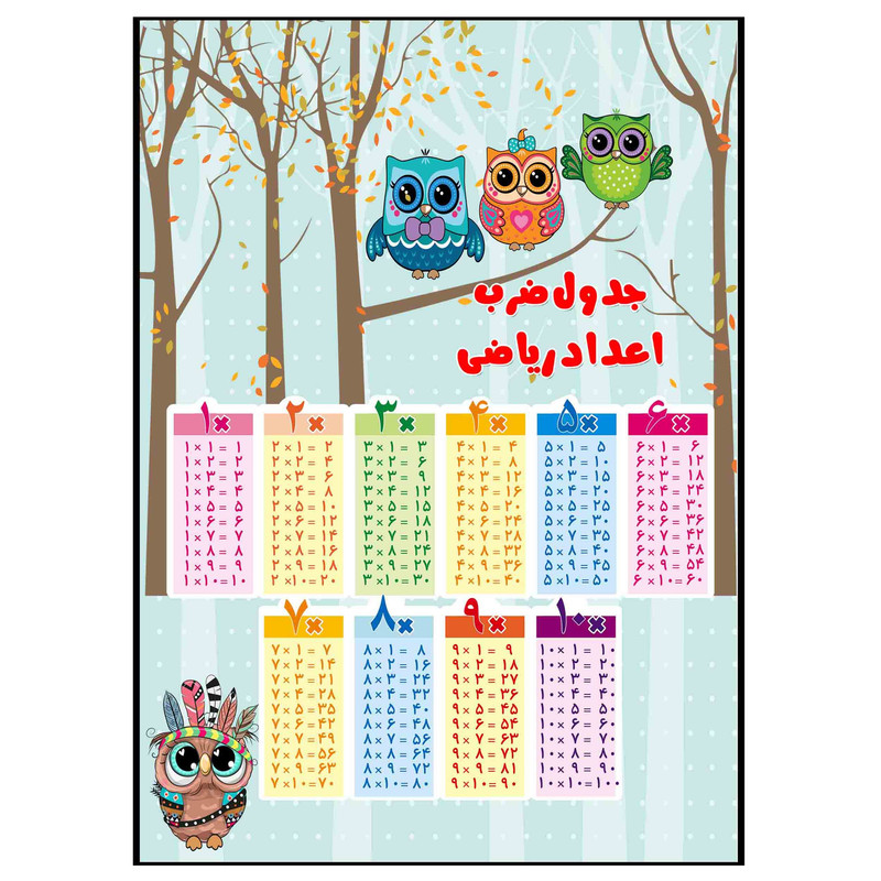 بازی آموزشی اعداد مدل جغد