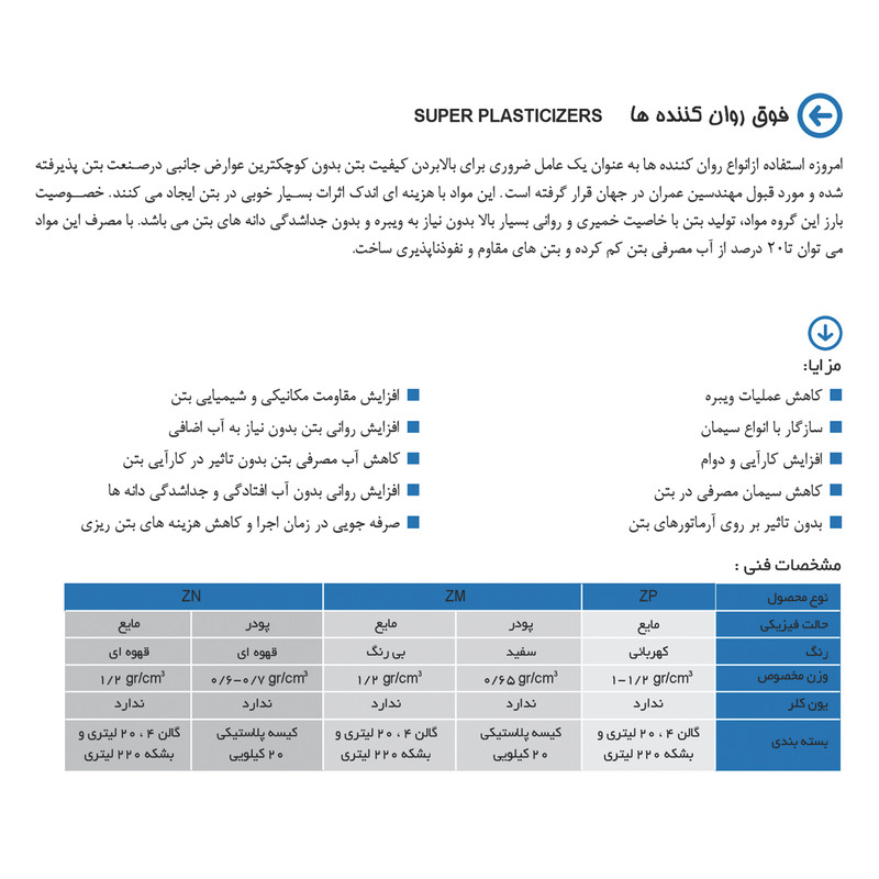 روان کننده  بتن ژیکاوا مدل 01 حجم ۴۰۰۰ میلی لیتر