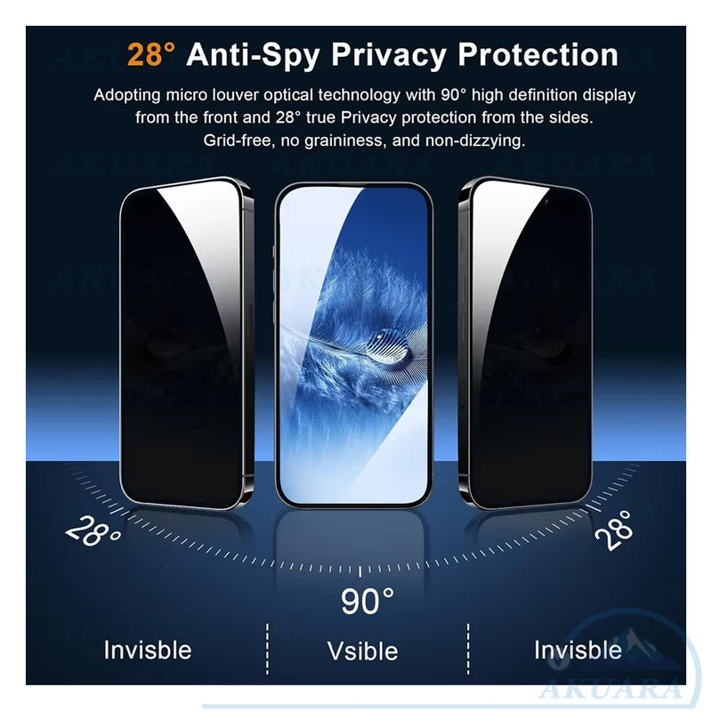 محافظ صفحه نمایش حریم شخصی آکوآرا مدل Privacy AKU مناسب برای گوشی موبایل سامسونگ Galaxy A51 / A52 / A52s / A53 / S20Fe / M31s