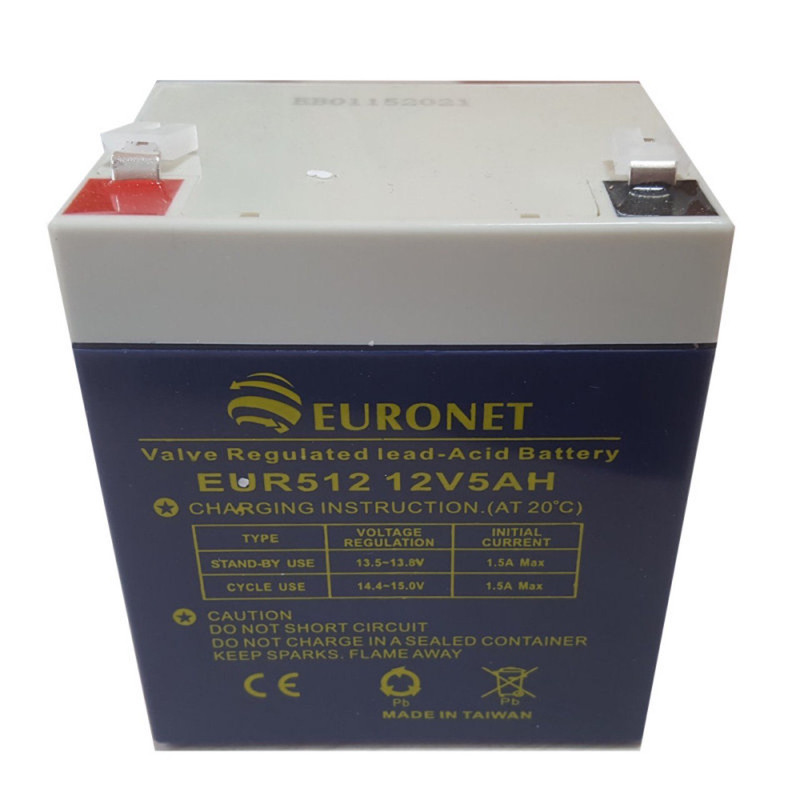 سیستم دزدگیر سیم کارتی آنیک مدل 512 سیستم دزدگیر سیم کارتی آنیک مدل 512