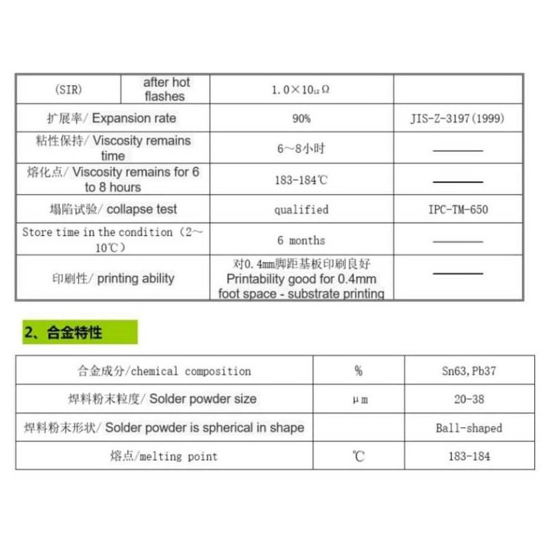خمیر قلع مدل RZY 63/37