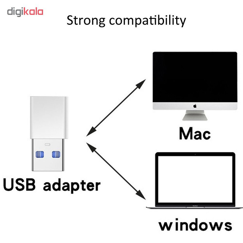 اتوسکوپ مدل M10