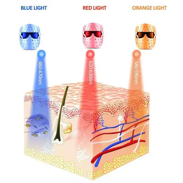 دستگاه جوانسازی مدل JZC-M02-3C