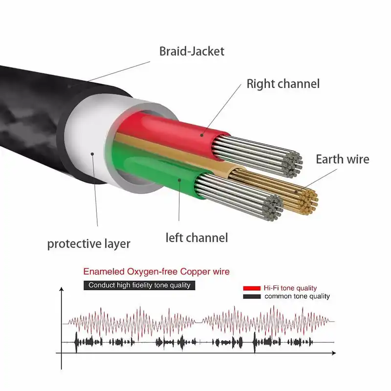 کابل AUX ای پی لینک مدل B-1 طول 2 متر