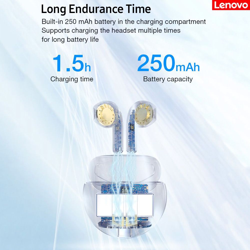 هندزفری بلوتوثی لنوو مدل EHS HT38 2021 NW PR -  - 2