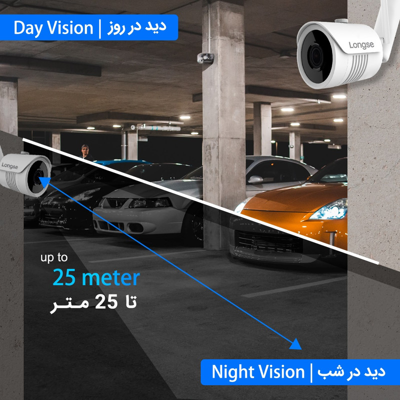 سیستم امنیتی لانگسی مدل WIFI3604M4FE200 3