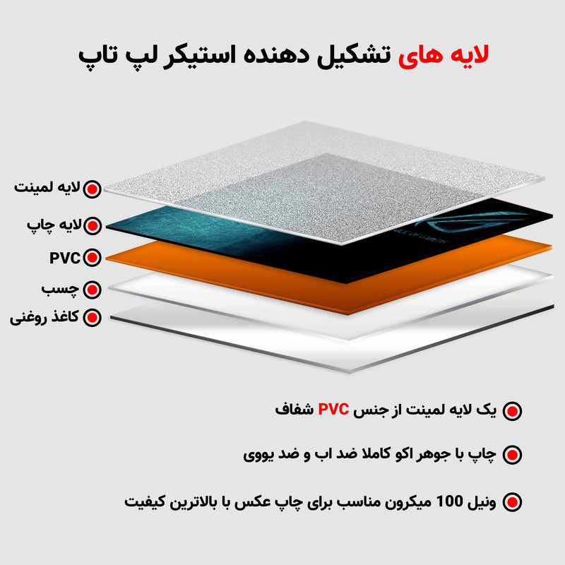 استیکر لپ تاپ طرح gaming wallpaper کد p-1155 مناسب برای لپ تاپ 15.6 اینچ