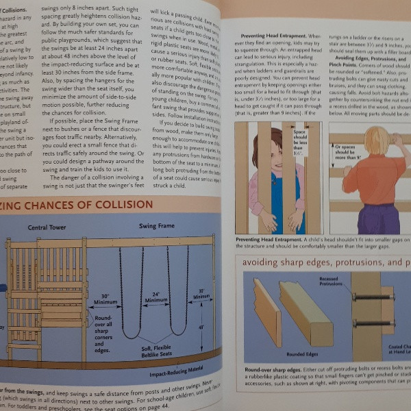 كتاب Ultimate Guide to Kids Play Structures and Tree Houses: 10 Easy-to-build, Fun Projects اثر جمعي از نويسندگان انتشارات CREATIVE كتاب Ultimate Guide to Kids Play Structures and Tree Houses: 10 Easy-to-build, Fun Projects اثر جمعي از نويسندگان انتشارات CREATIVE