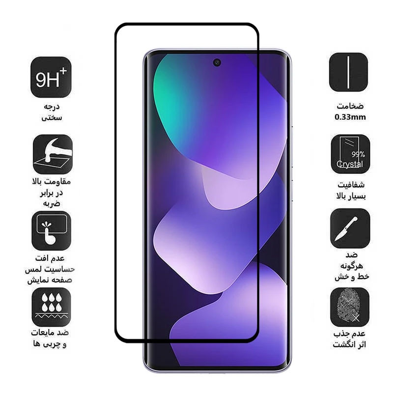 محافظ صفحه نمایش اپیکوی مدل Anti-Static مناسب برای گوشی موبایل شیائومی Redmi Note 15 4G/5G