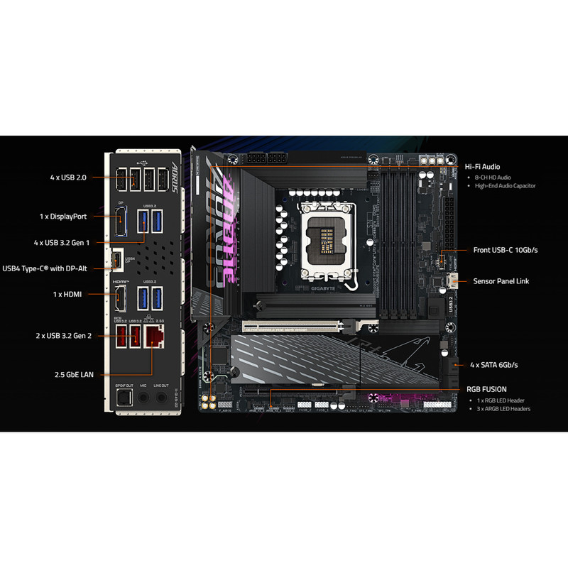 مادربرد گیگابایت مدل B860M AORUS ELITE