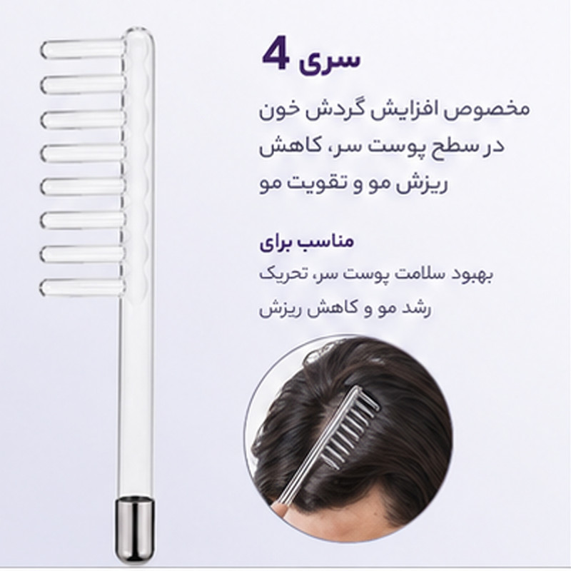 دستگاه جوانسازی هایفرکوئنسی اسپاتی مدل SPTY-4PRP