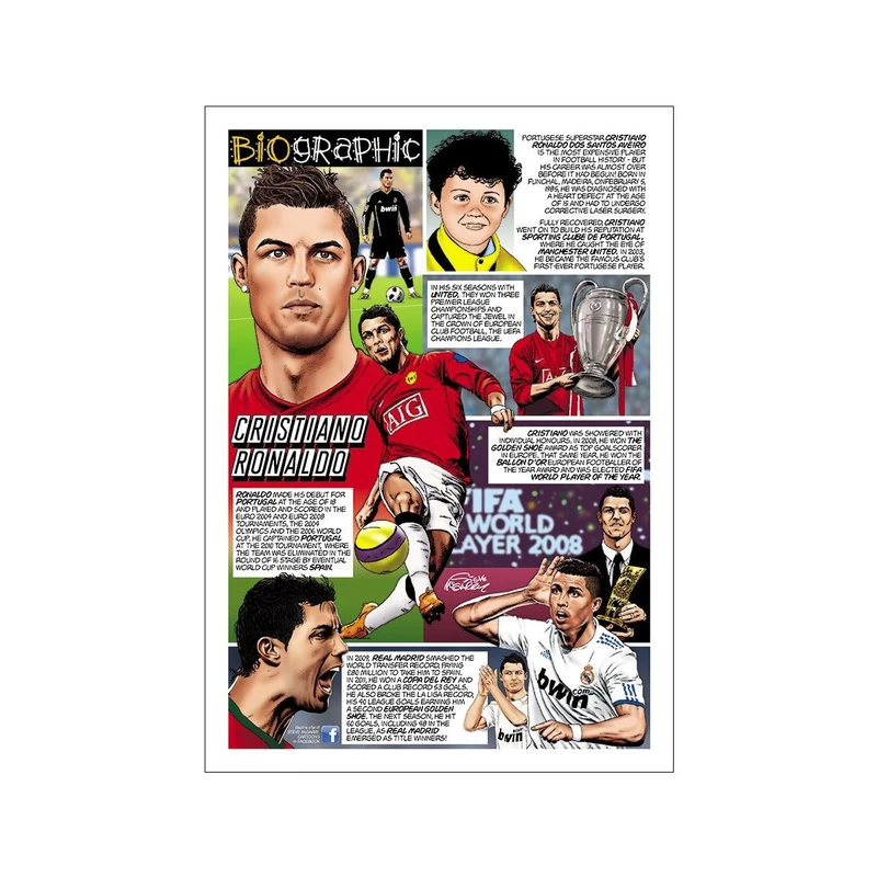 پوستر بوم استیکر طرح رونالدو کد P112
