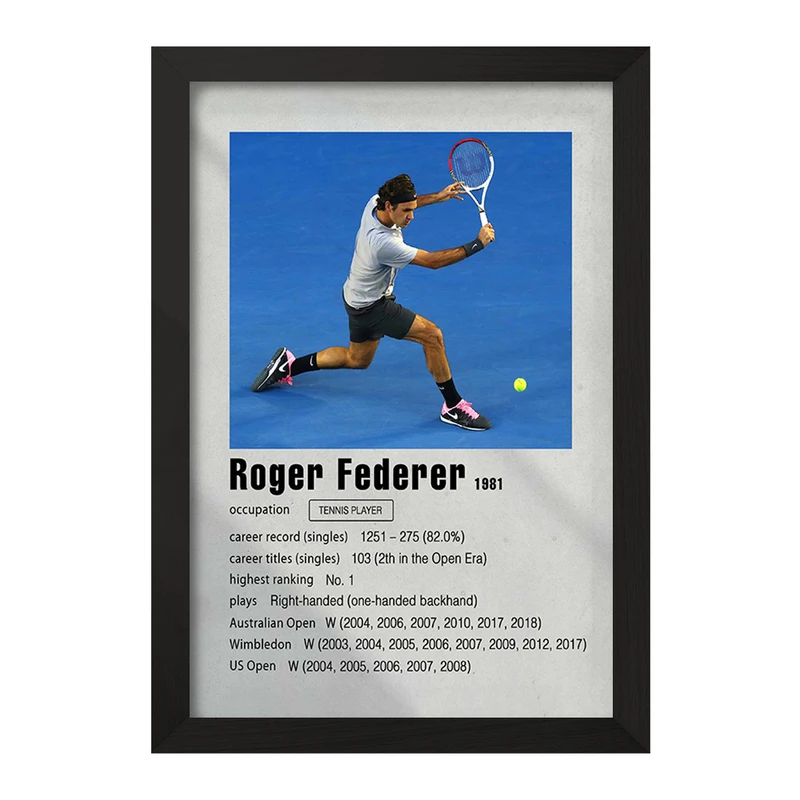 تابلو خندالو مدل راجر فدرر (Roger Federer) کد F11247