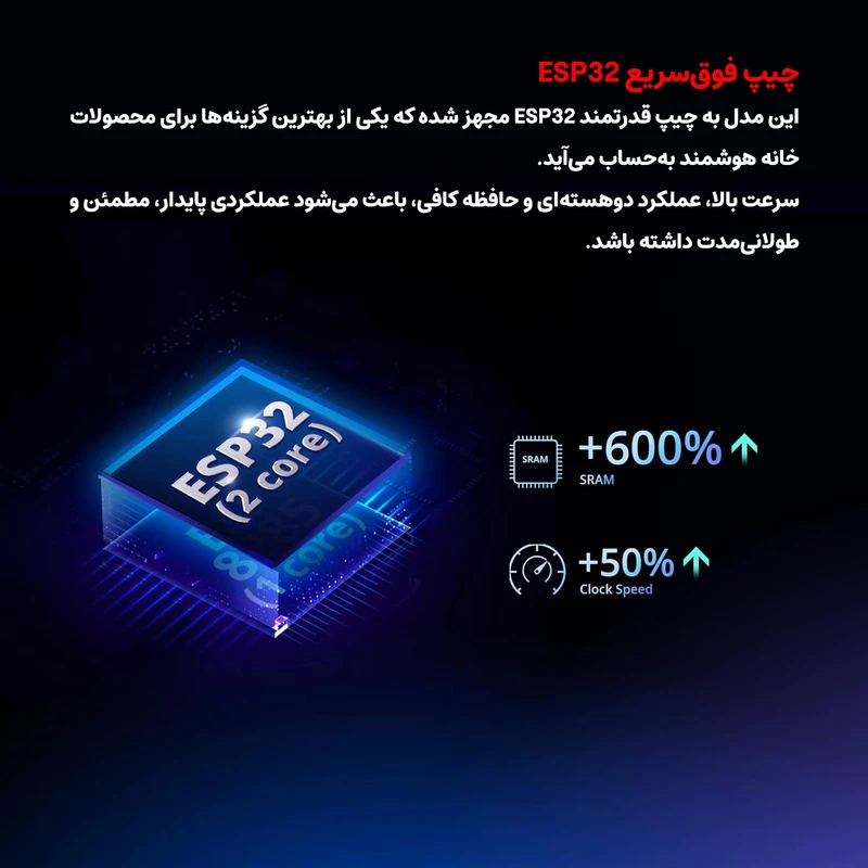 عکس شماره 4 : رله سوئیچ هوشمند سونوف مدل minir4