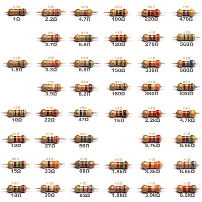 رنج مقاومت های الکترونیکی مدل BBMrobotics بسته 900 عددی