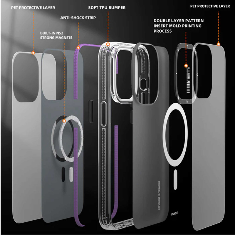 کاور یانگ کیت مدل Jane Sand Frosted کد JSCX003 مناسب برای گوشی موبایل اپل IPHONE 14 Pro Max