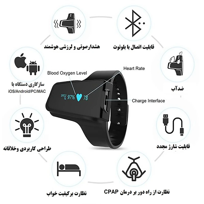 عکس شماره 10 : پالس اکسیمتر ولو مدل checkme o2 max