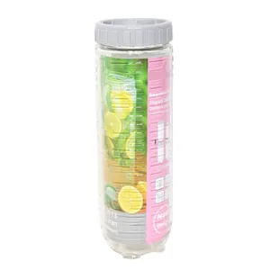 بانکه مدل اوآر