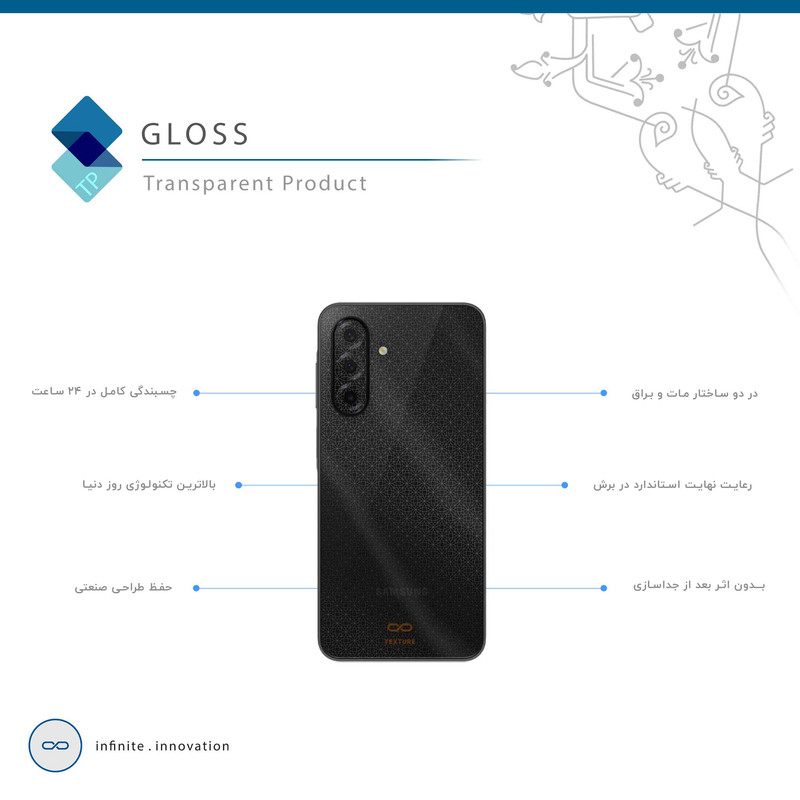 برچسب پوششی ماهوت مدل Gloss-Transparent مناسب برای گوشی موبایل سامسونگ Galaxy A26