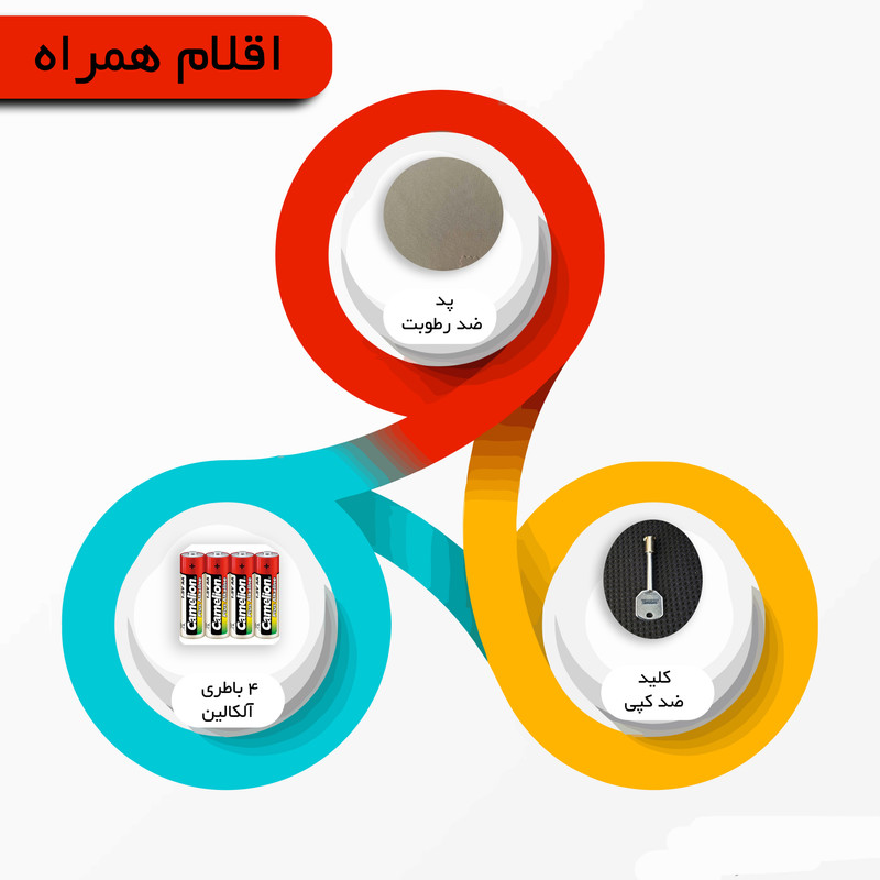 صندوق الکترونیکی تایگر کینگ مدل TG-SFB460