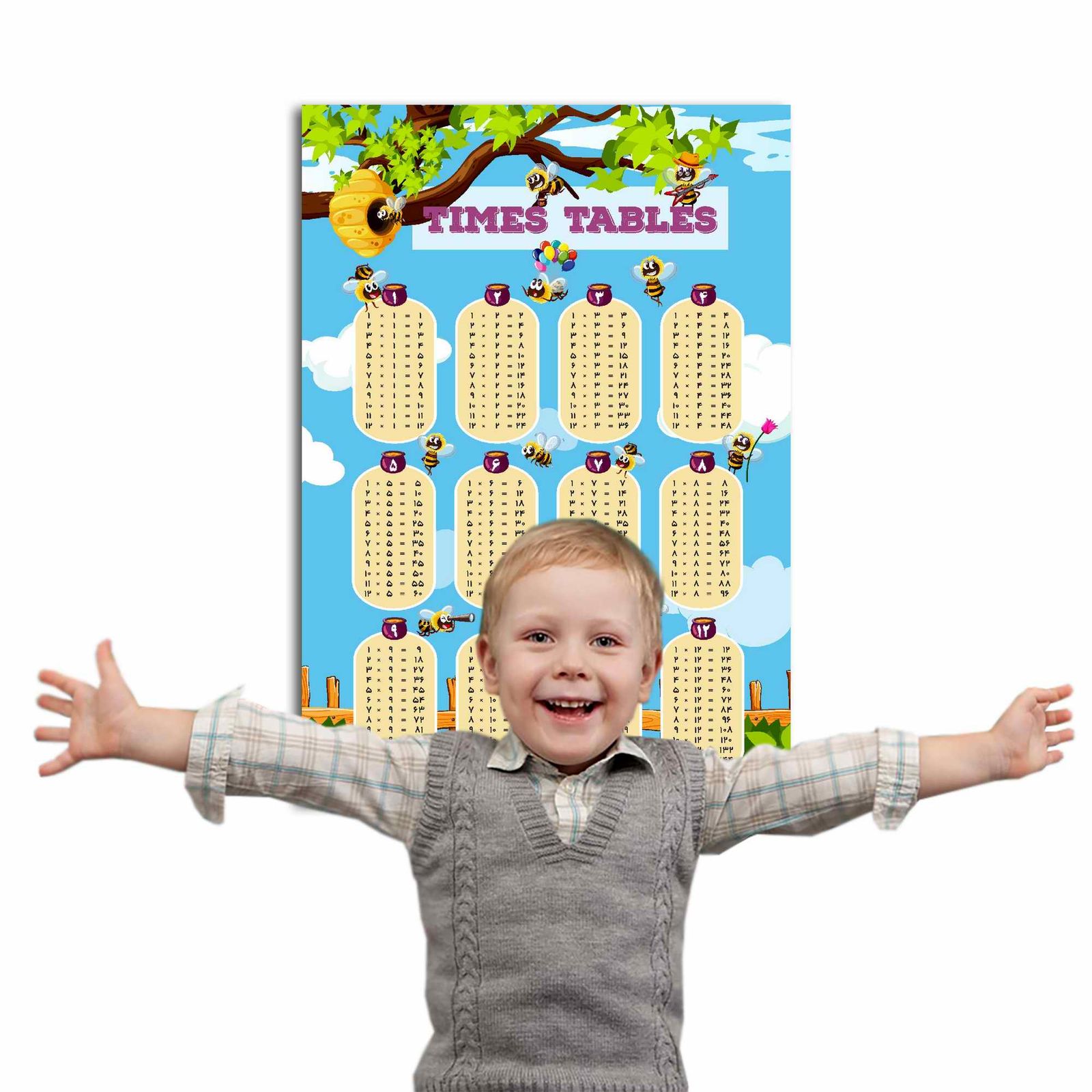 پوستر مستر راد مدل جدول ضرب کد fiory 1920 -  - 8