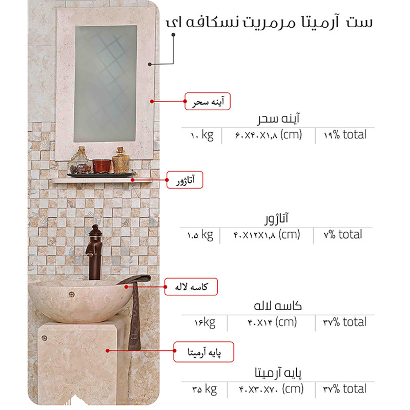 روشویی مدل آرمیتا به همراه آینه و طبقه دیواری