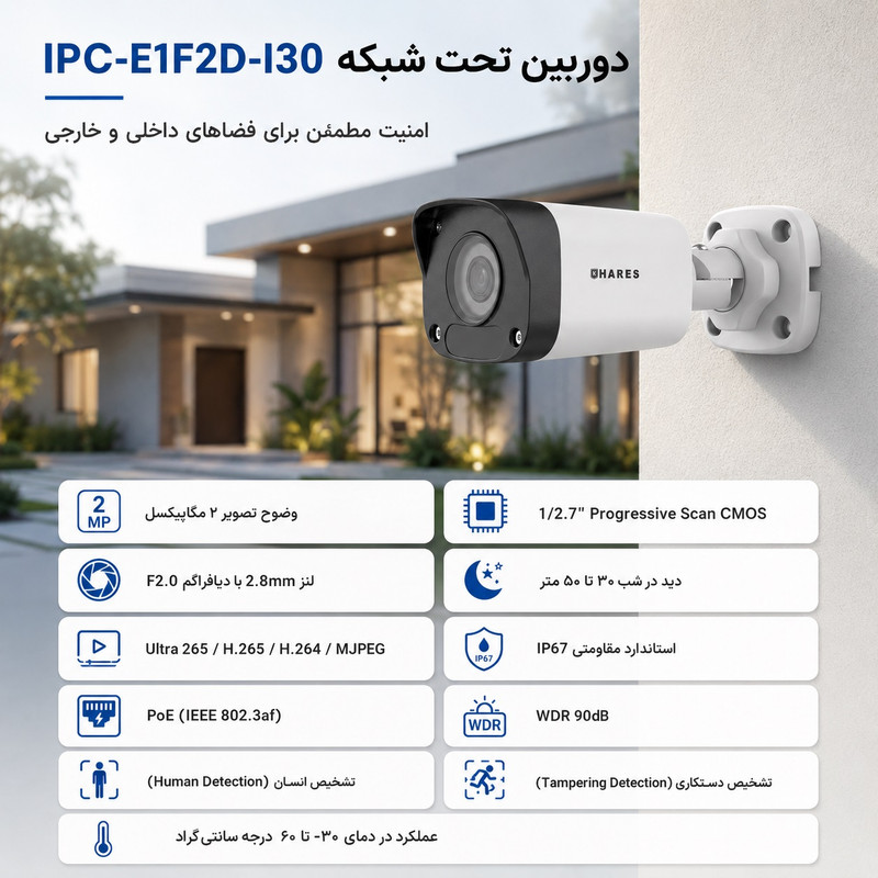 دوربین مداربسته تحت شبکه حارس مدل IPC-E1F2D-I30