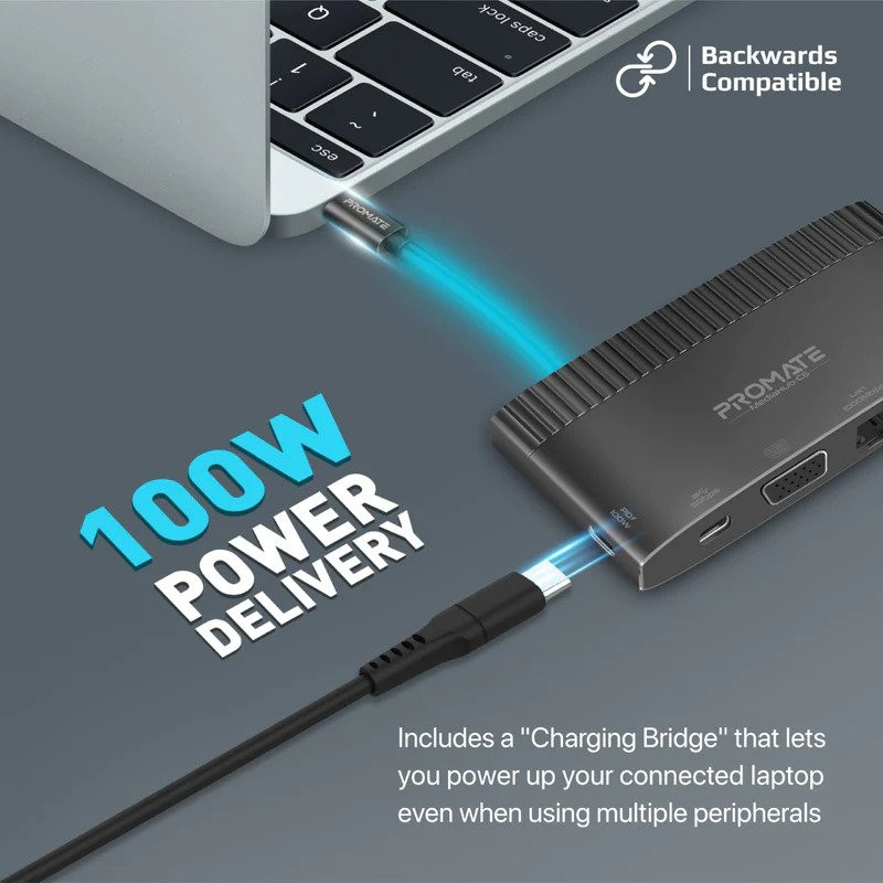 هاب 6 پورت USB-C پرومیت مدل MEDIAHUB-C6