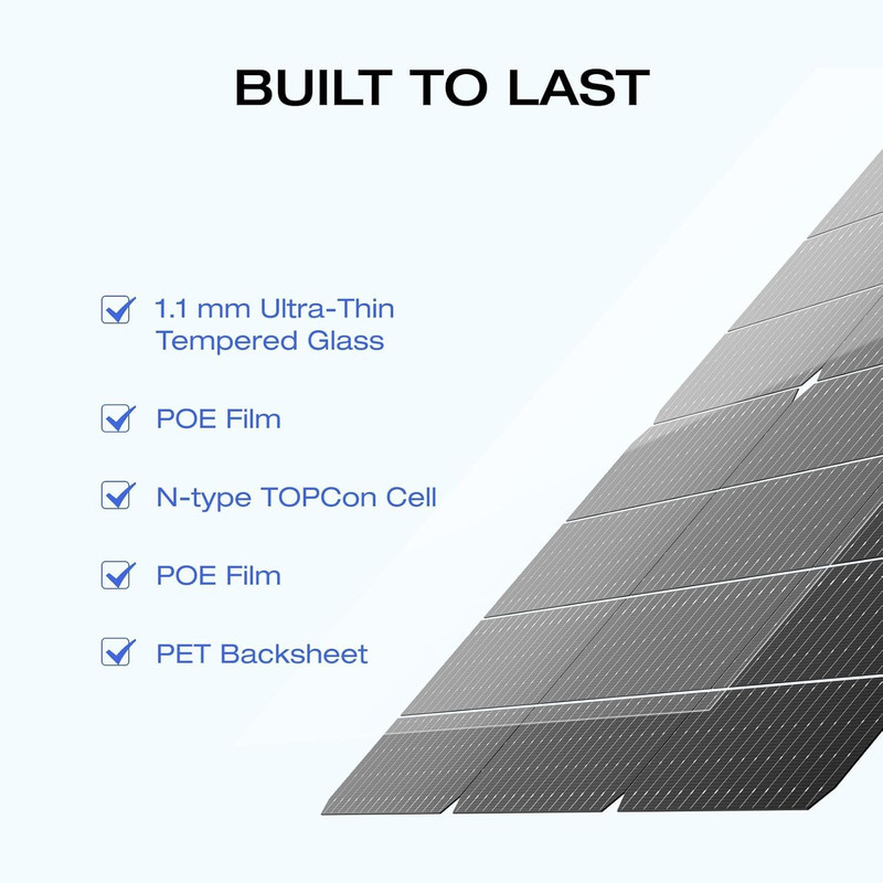پنل خورشیدی  125 وات اکوفلو مدل 2PCS Portable Solar Panel