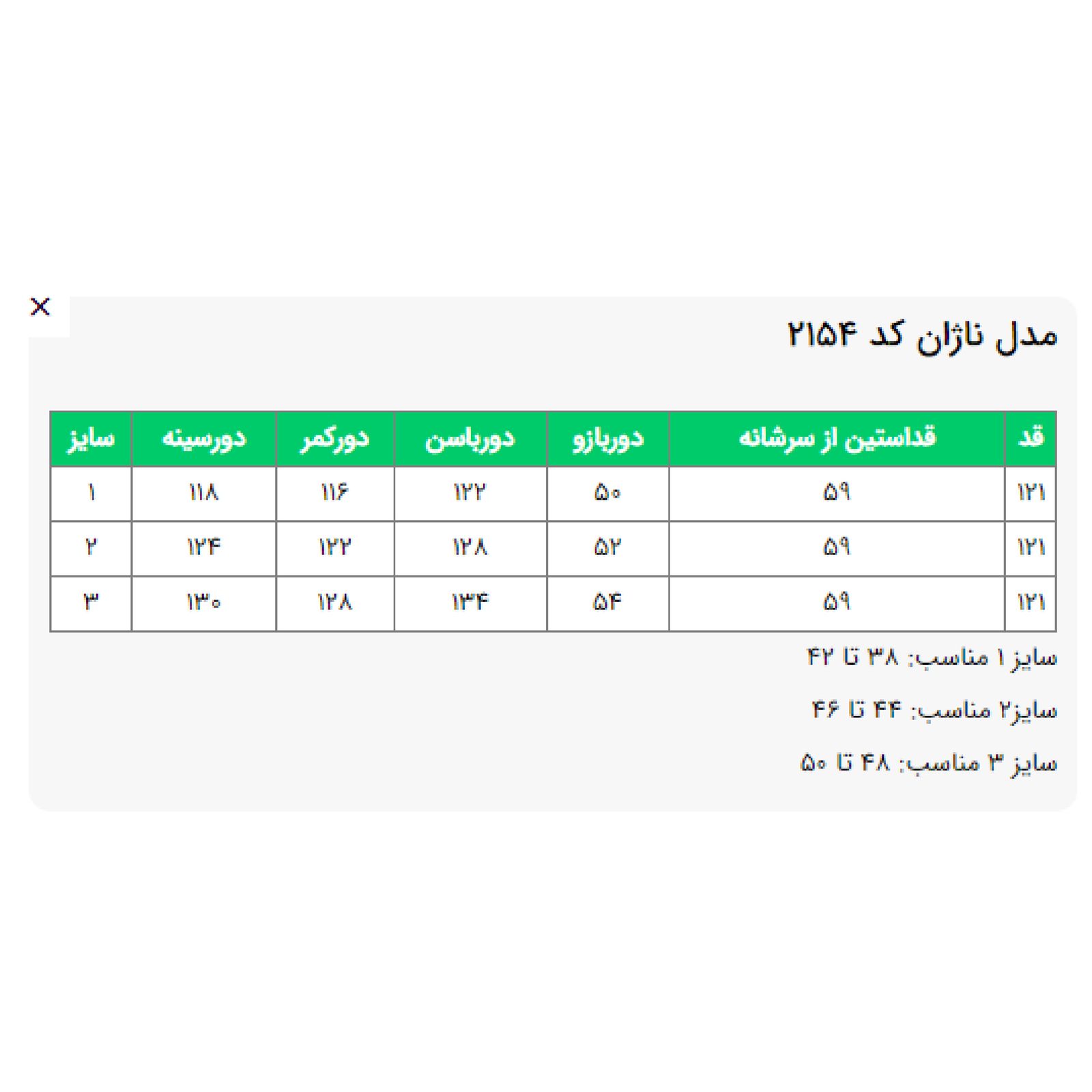 مانتو زنانه السانا مدل ناژان کد 215447 -  - 7