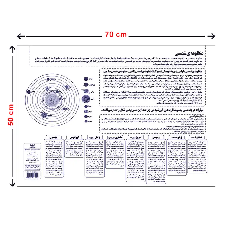 پوستر آموزشی اندیشه کهن طرح منظومه شمسی کد 505