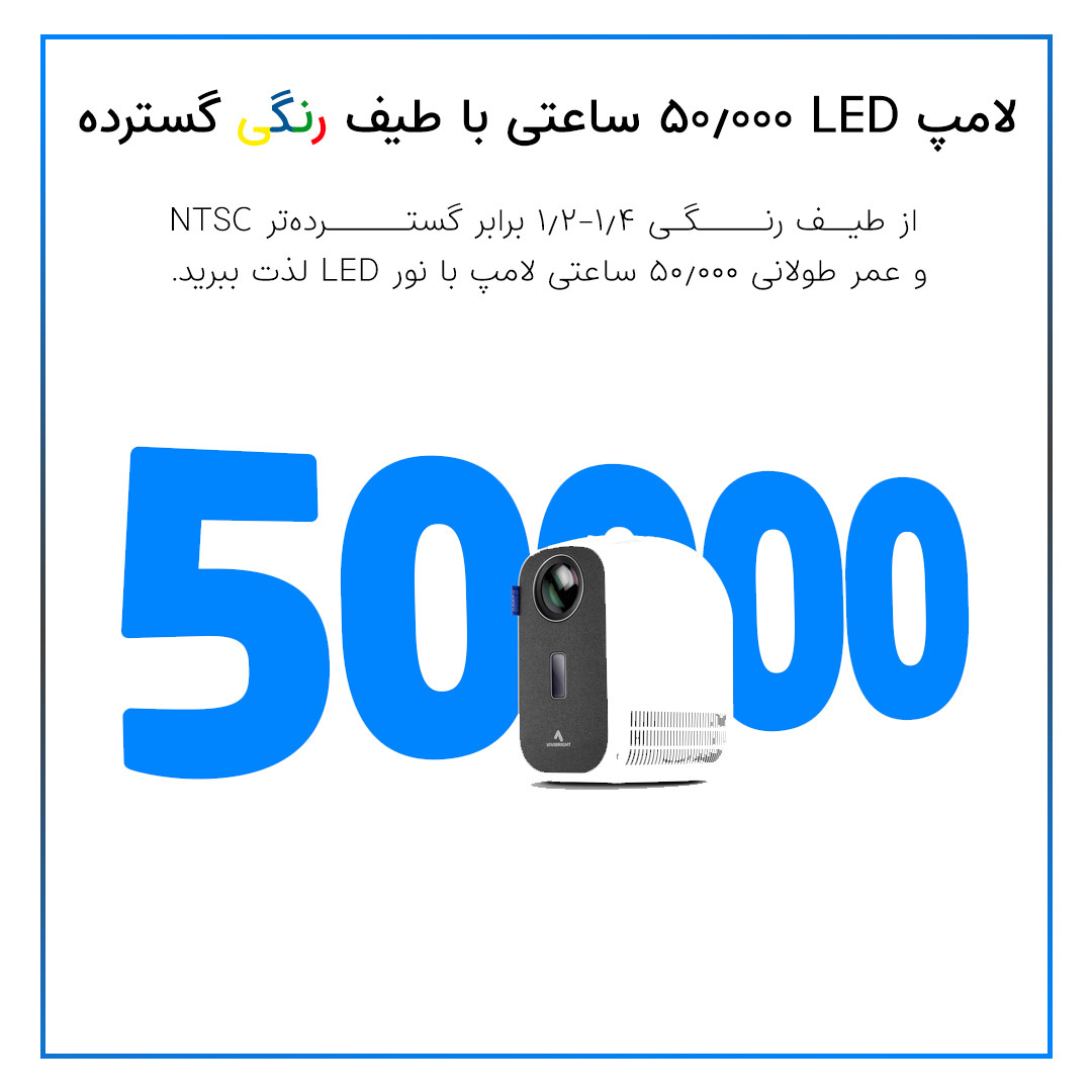 ویدئو پروژکتور وی وی برایت مدل D3000 به همراه پرده نمایش
