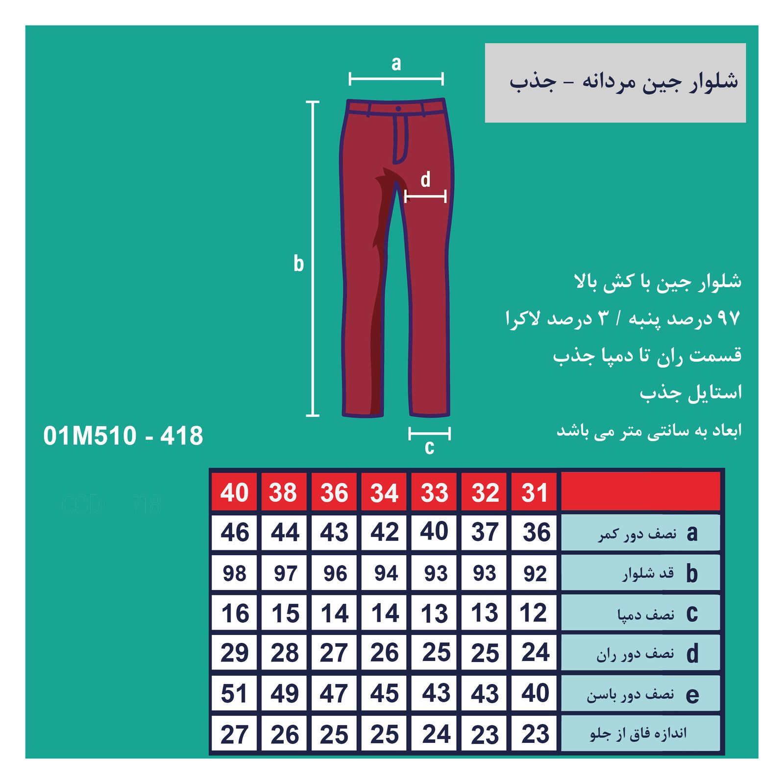 شلوار جین مردانه پاتن جامه مدل 101121010418846 رنگ ذغالی -  - 5