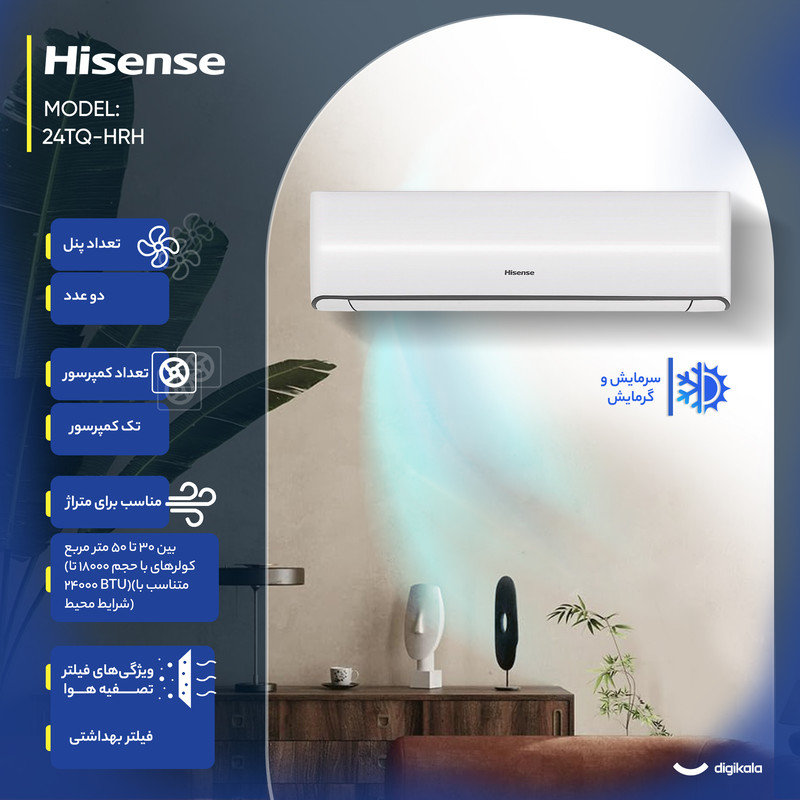 کولر گازی اسپلیت دیواری 24000 دور ثابت هایسنس مدل HRH-24TQ