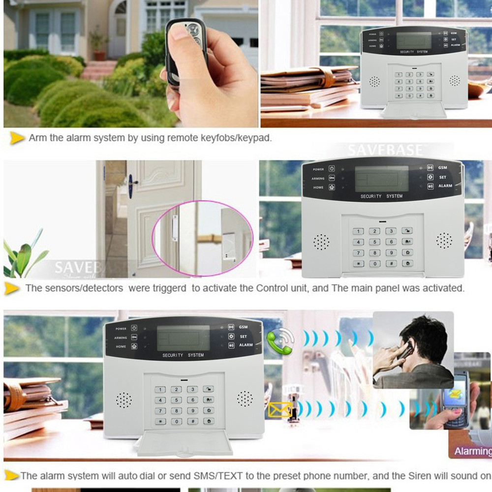 دزدگیر اماکن مدل 433MHz